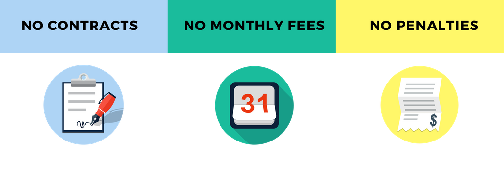 No Contracts, No Monthly Fees, No Penalties